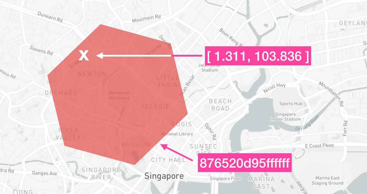 Uber h3 js tutorial: How to draw hexagons on a map