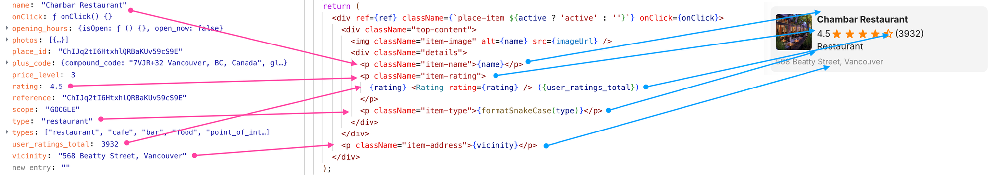 Mapping of fields returned by the Nearby Search API to displayed attributes in search results