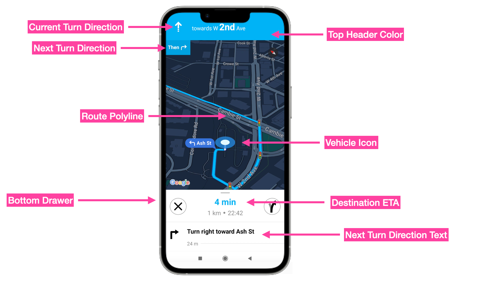 Customization options available with the Google Nav SDK