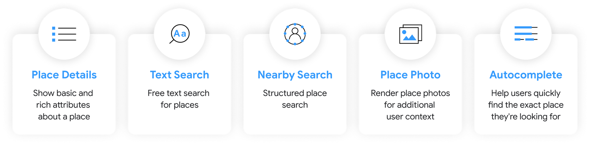 Autocomplete, Place Details, Place Photos, Nearby Search and Text Search APIs