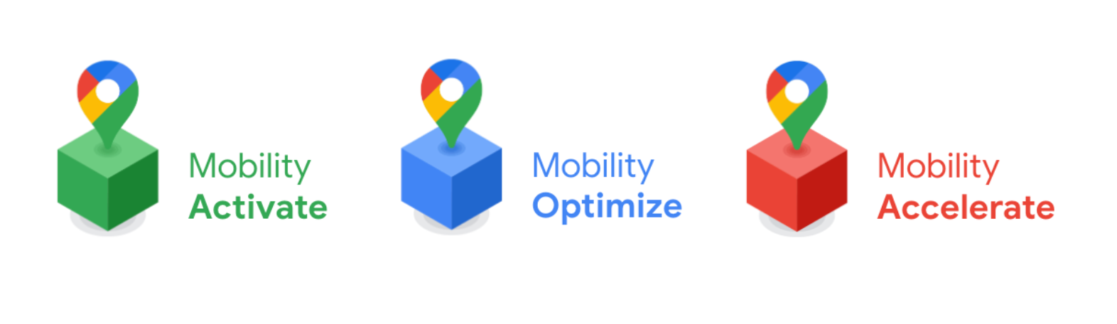 The three Google Mobility tiers - Activate, Optimize and Accelerate