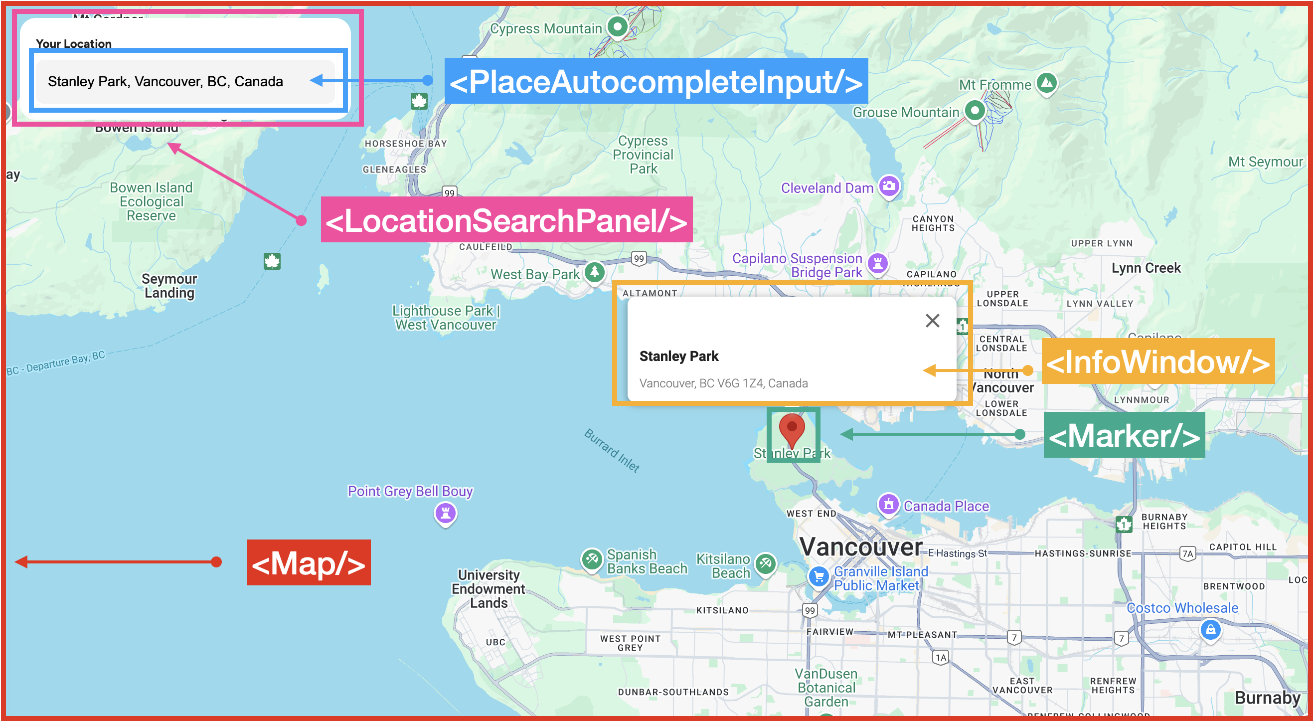 The React component structure of the Places API Autocomplete demo app