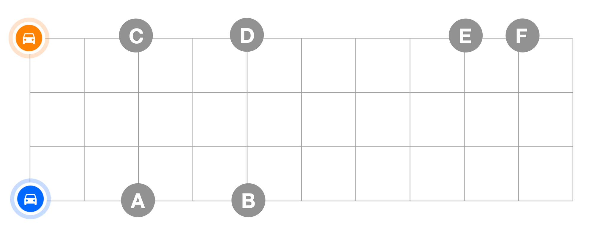 6 stop / 2 vehicle route plan before optimization