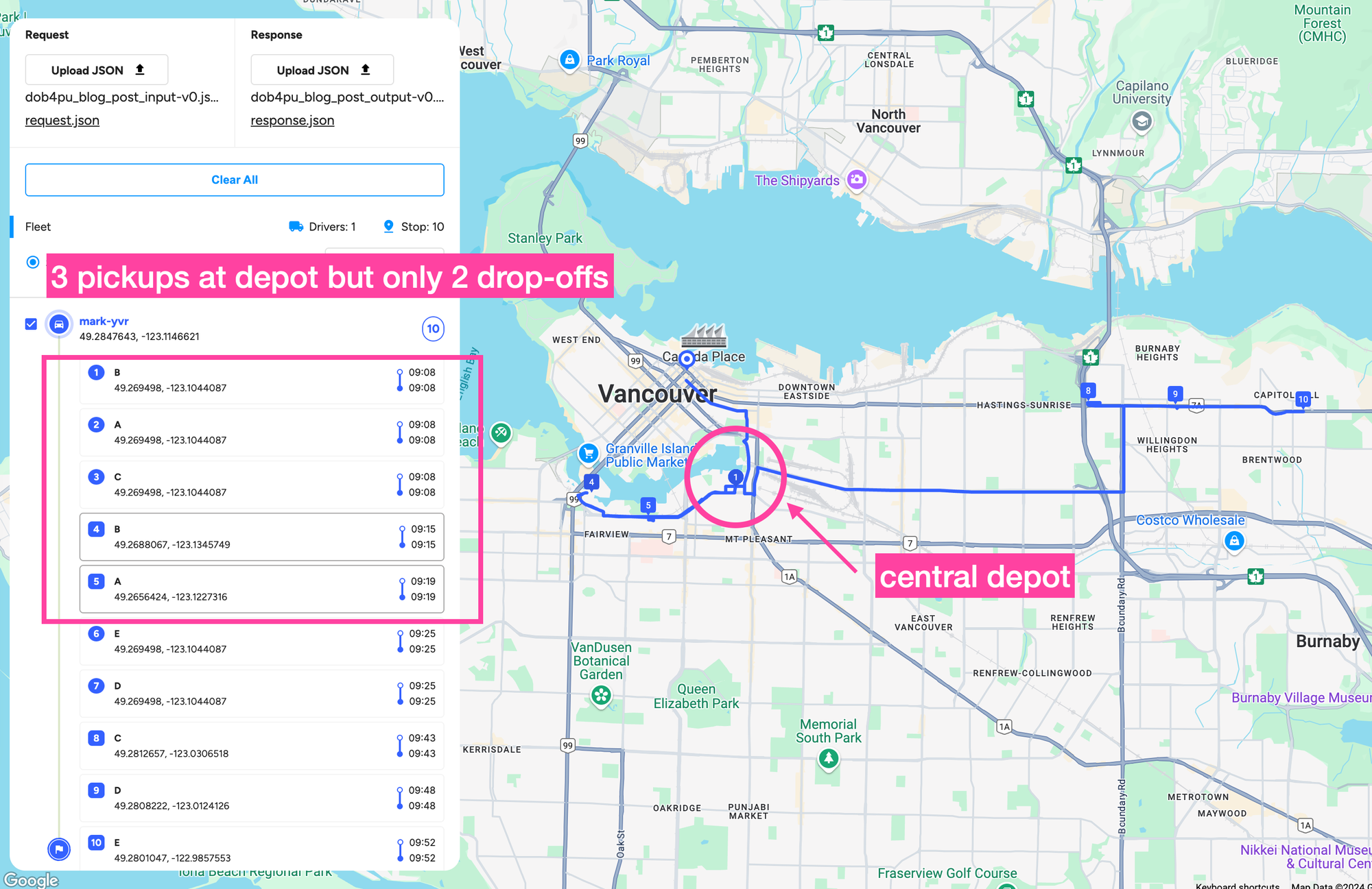 The problem with cargo bike logistics - routes with incomplete deliveries