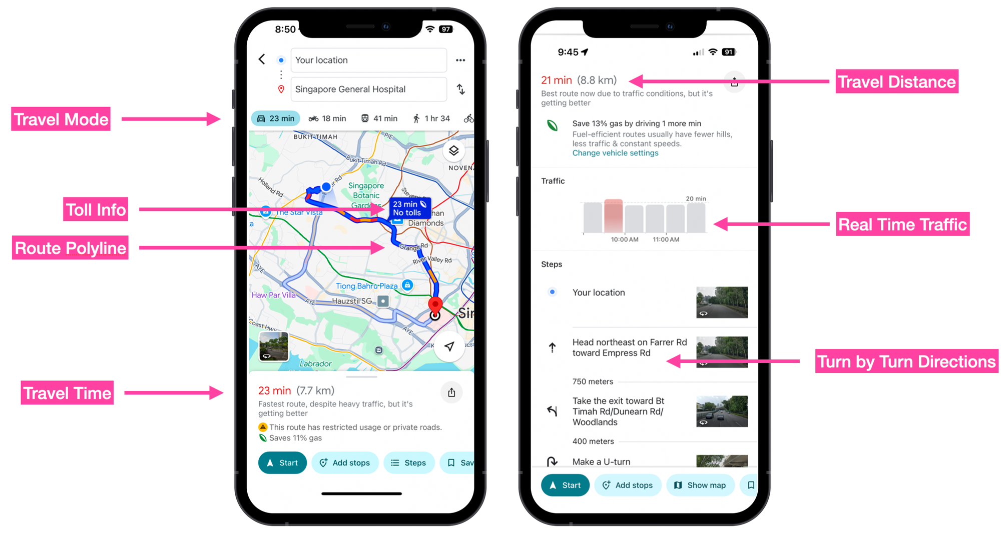 How Compute Routes is used in the Google Maps app