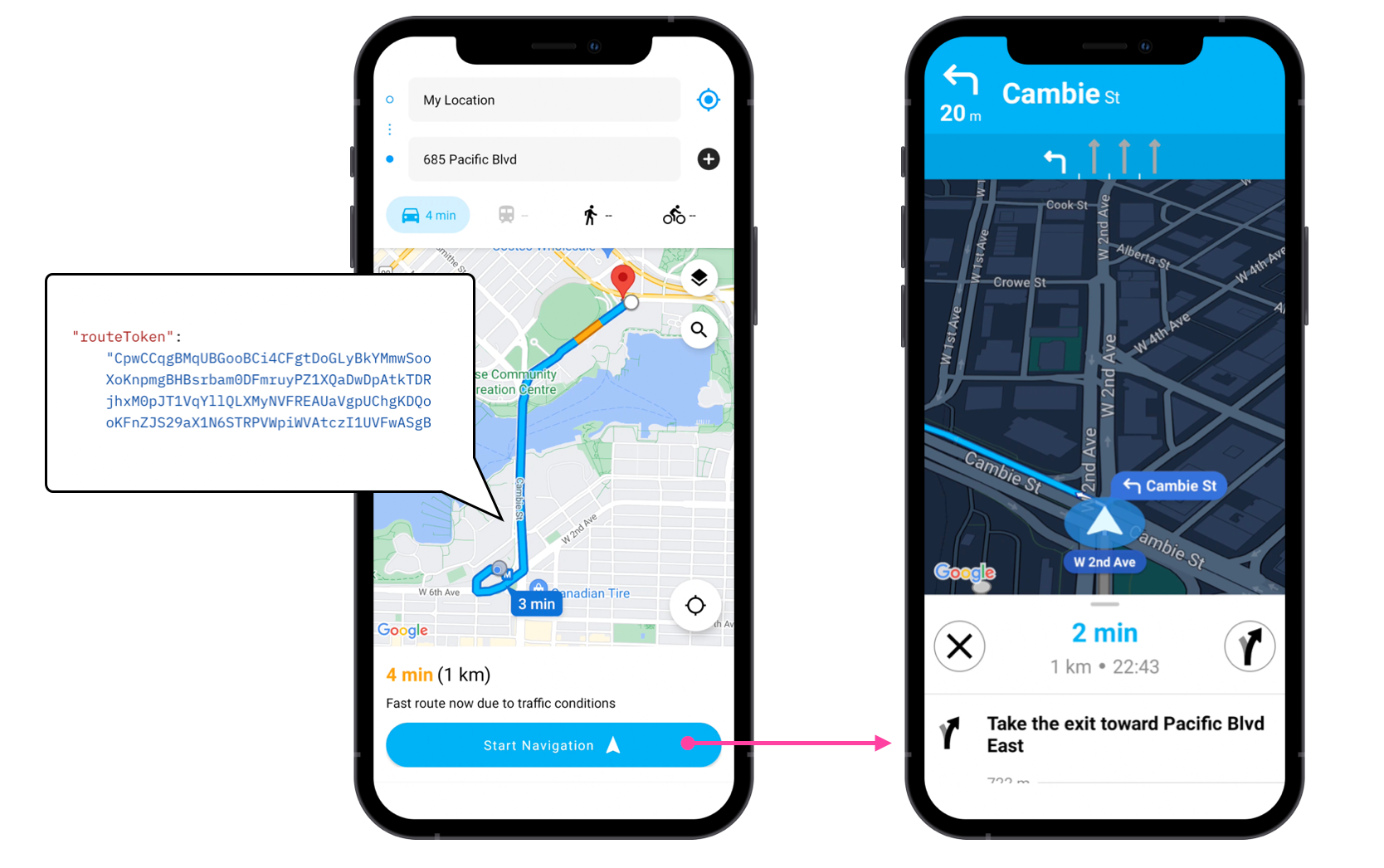 Routes API route token used in the Google Navigation SDK