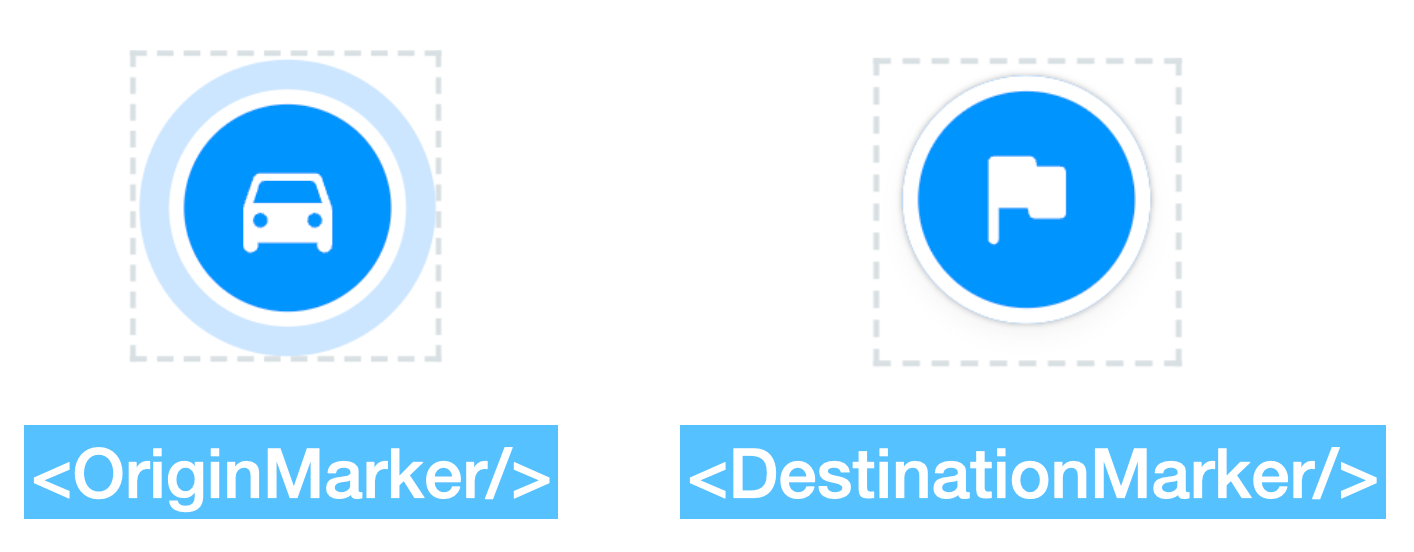 SVG images used to represent the origin and destination of a route