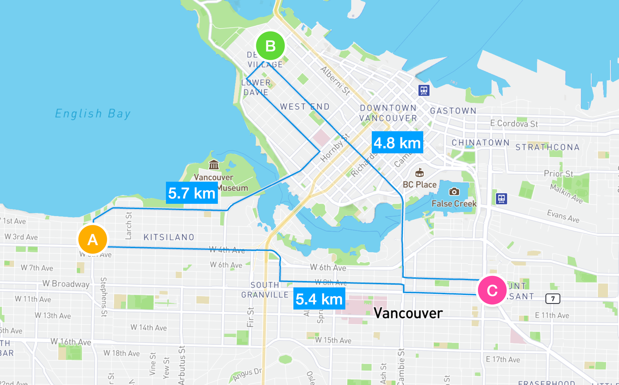 A 3 x 3 distance matrix with three origins and destinations