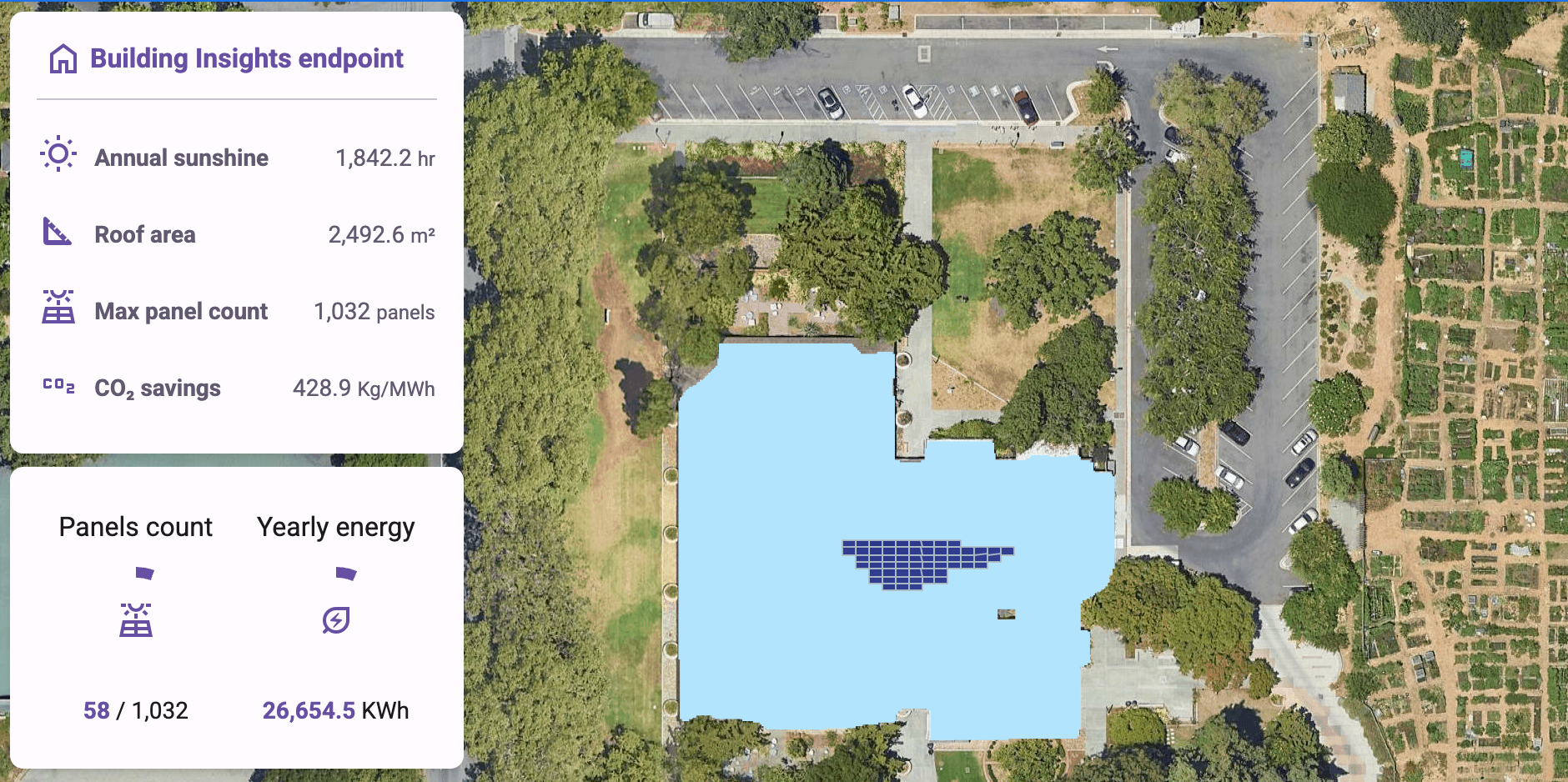 Data returned by the Building Insights endpoint