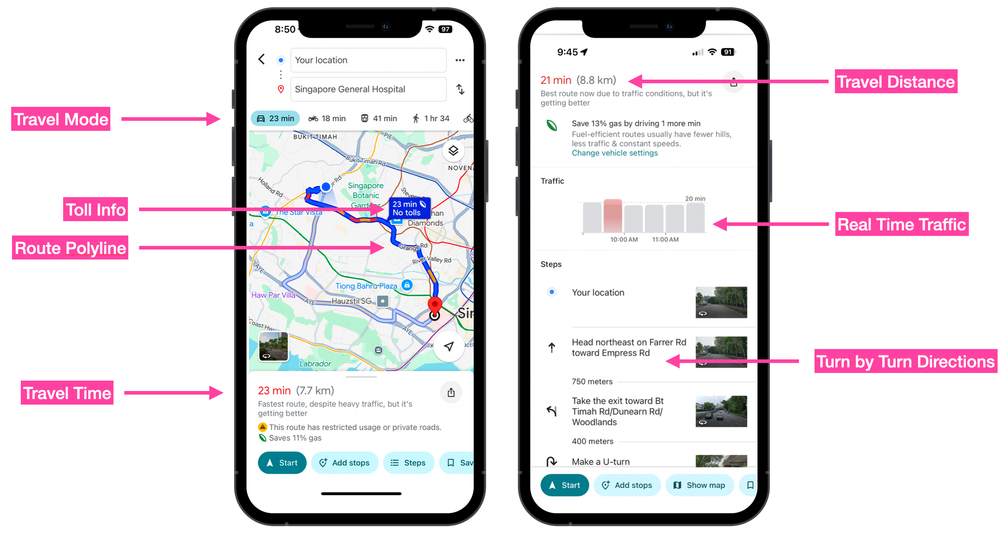 A developer's guide to the Google Routes API