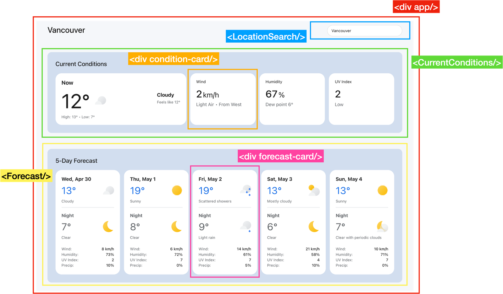 Build a weather app with the Google Weather API